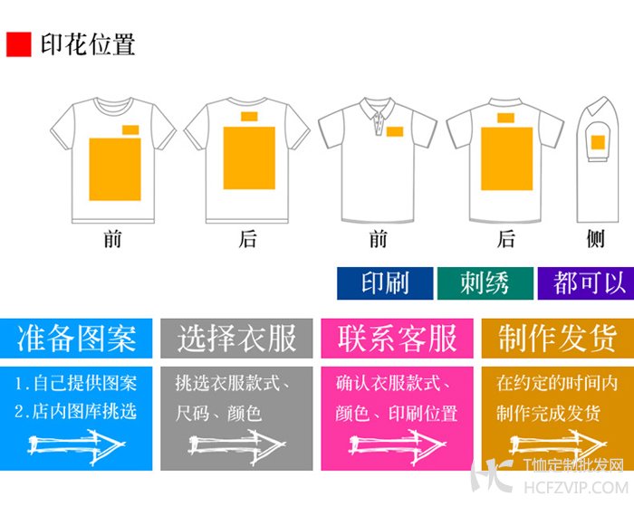 印制t恤衫,个性T恤制作,t恤加工厂家(图4)