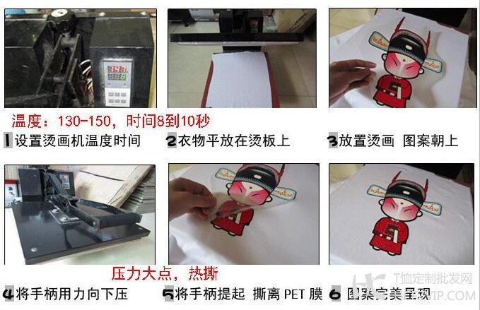 T恤上印图案的制作流程